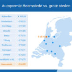 autoverzekering-heemstede