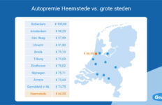autoverzekering-heemstede